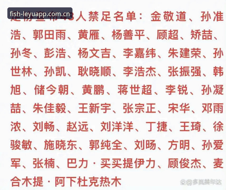 足协第三批禁足名单深度评测：乐鱼比分直播里的旧比分，藏着多少不能说的秘密