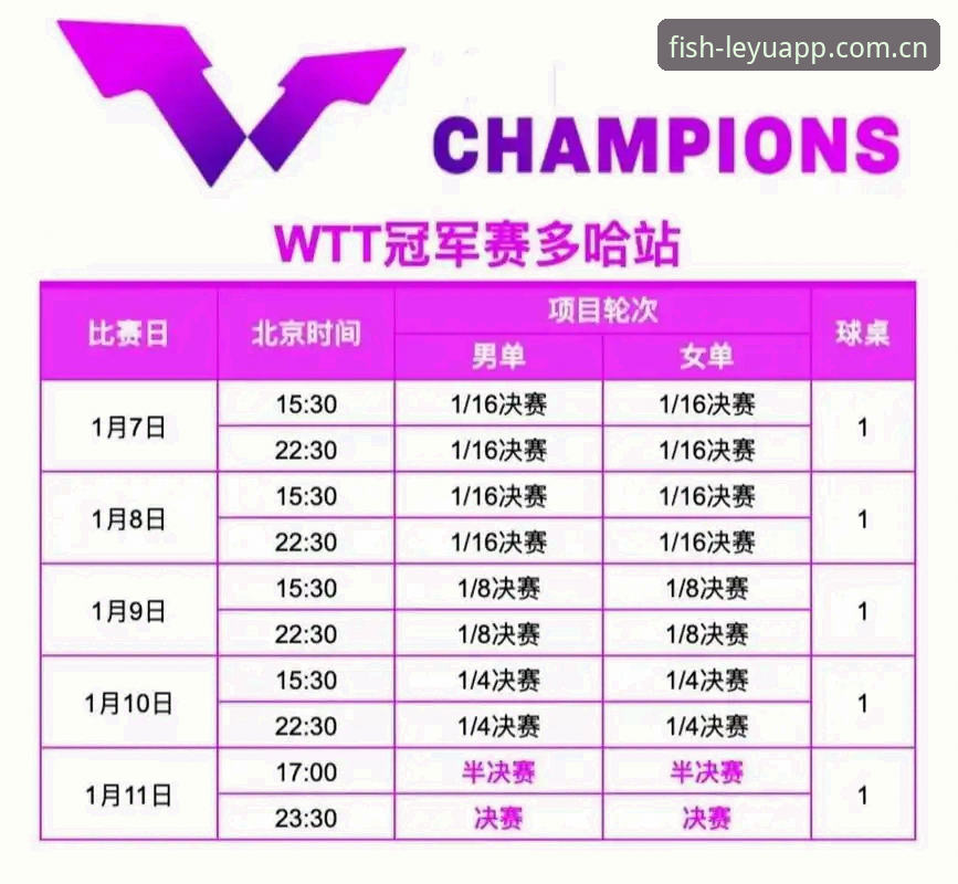 揭秘乐鱼app赛程节点：资深老用户才知道的2026新版隐藏玩法